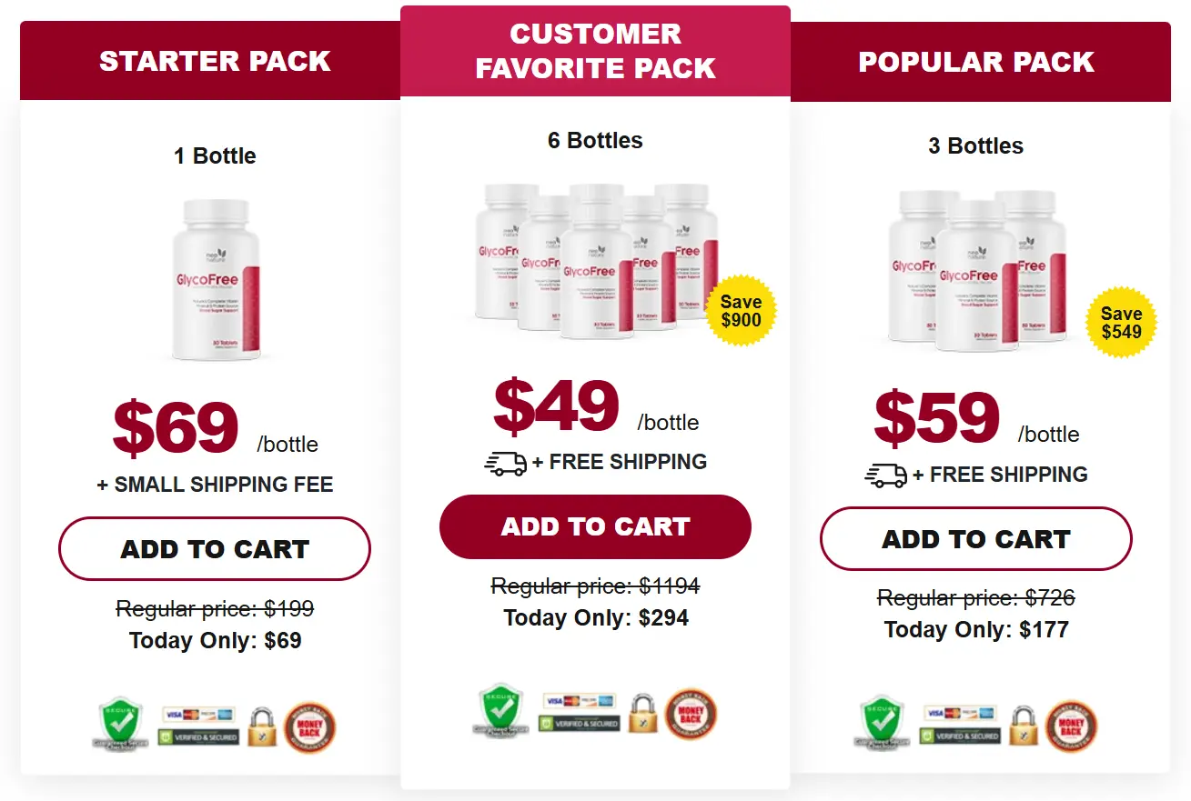 GlycoFree Pricing Screenshot